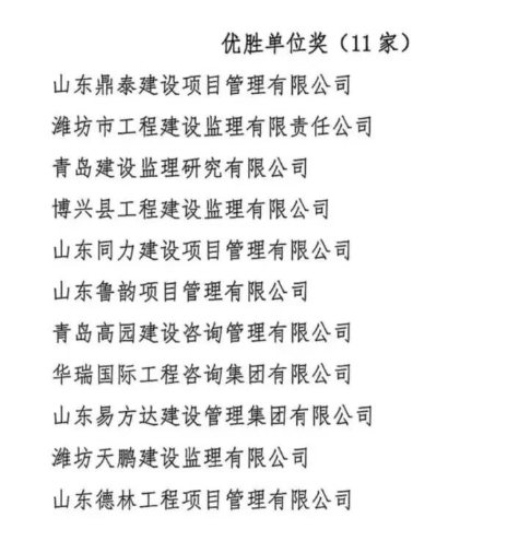 優(yōu)勝單位獎.png